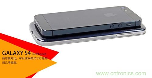 大神級S4拆機分析，小伙伴們驚呆了！