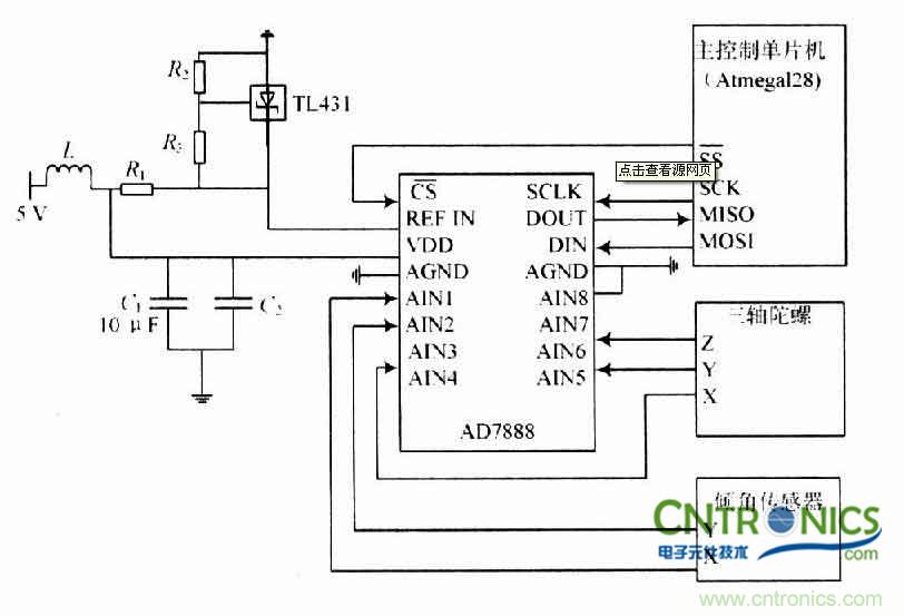 解讀遙感技術,無人機遙感傳感器探秘