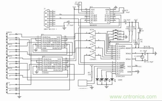 DIY超級PC遙控器，讓你的電腦更智能