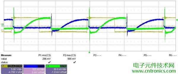 初學(xué)者福音!手把手教你測量識別節(jié)能燈波形