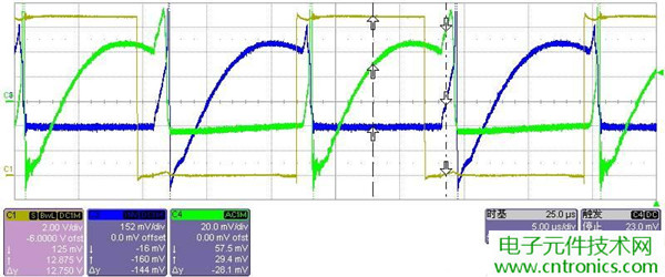 初學(xué)者福音!手把手教你測量識別節(jié)能燈波形
