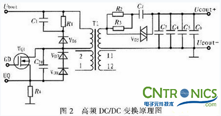 牛人解讀:PFC開關(guān)電源設(shè)計(jì)在LED路燈上的妙用