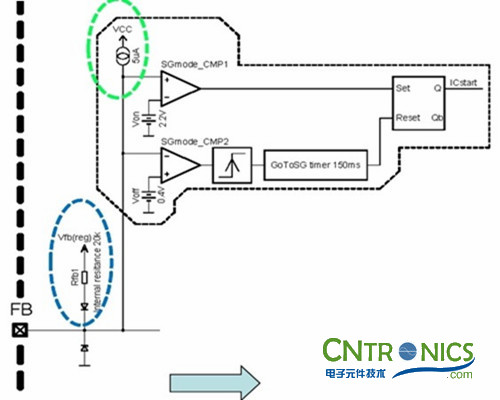 我們都是節(jié)約高手！巧用安森美半導體降低待機能耗方案！