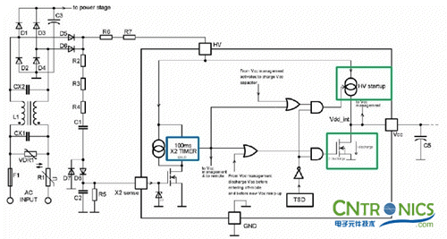 我們都是節(jié)約高手！巧用安森美半導體降低待機能耗方案！
