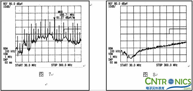 實例四 共模與異模的判斷