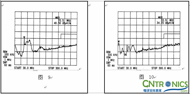 實例五 共模的分析