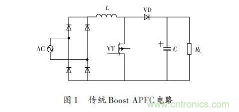 有圖有真相:針對無橋APFC電路的單周期控制方案與應(yīng)用