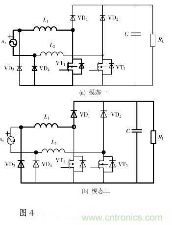 有圖有真相:針對無橋APFC電路的單周期控制方案與應(yīng)用