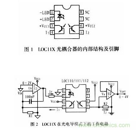 隔離放大器的寵兒:LOC11X線性光耦合器