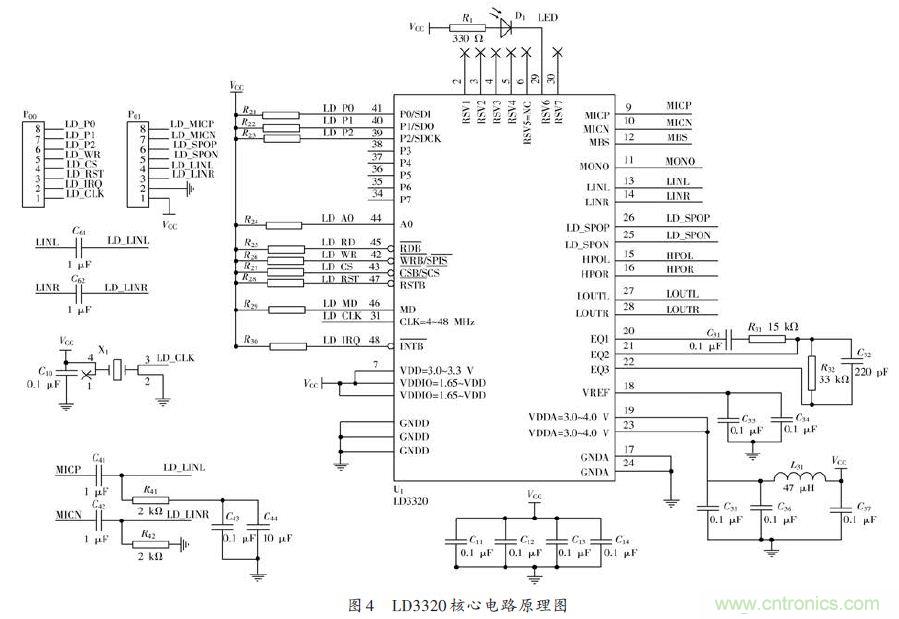 技術達人:ARM的非特定人語音識別系統的設計