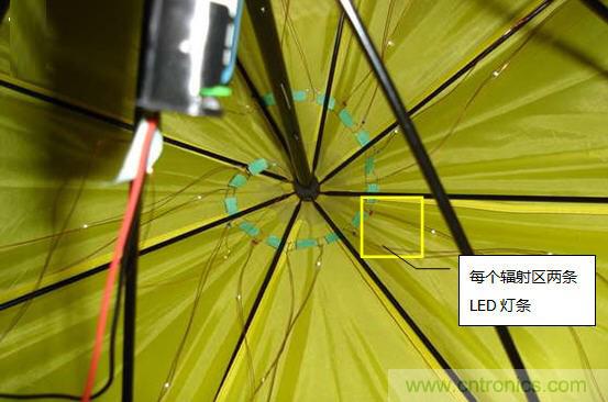 創意DIY!送女朋友的絕妙禮物,LED星光傘!