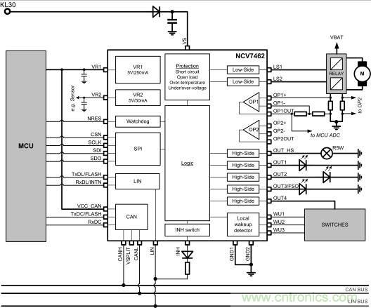 省毫瓦以增里程；提升汽車CAN總線能效以增強(qiáng)燃油經(jīng)濟(jì)性