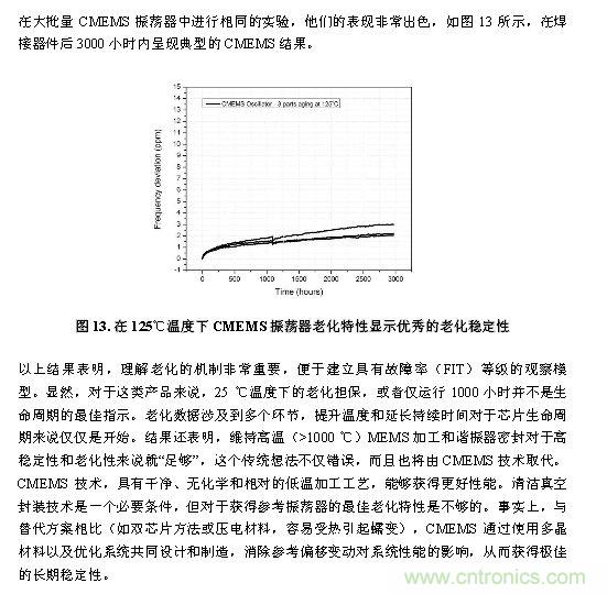 CMEMS技術:批量CMOS制造工藝生產基于EMS的頻率控制器件