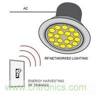 大神答疑:智能LED為何這么牛?