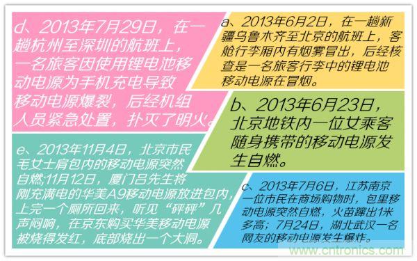 移動電源，質量這么渣渣，你家里人知道嗎？