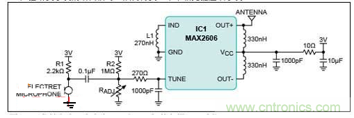 FM發(fā)射電路配合麥克風,實現(xiàn)手機的免提通話功能。