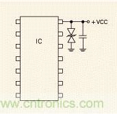TVS及電容器應(yīng)放在距被保護(hù)的IC盡可能近的位置