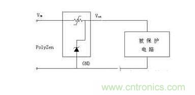 過流、過壓保護器件工作電路