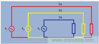 圖4.三相電源,均衡負(fù)載-3個(gè)單位損耗