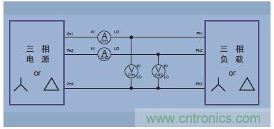 圖13.三相三線、兩個(gè)功率表方法