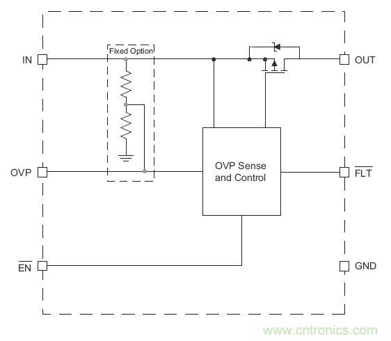 圖2:AAT46842 內部原理圖。