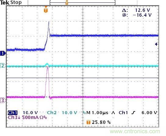圖4:經示波器測得的各通道的電壓及電流波形。