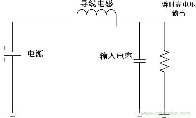 圖5: 輸入端輸入電容與導線電感構成的LC振蕩電路。