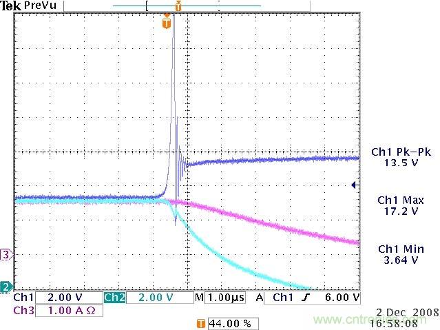 圖8:開關關閉時各種電壓變化的測量結果