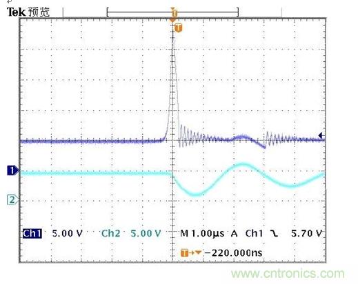 圖B1: 前端沒有TVS時過溫保護瞬間