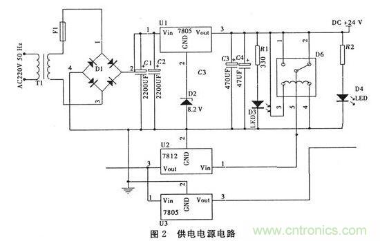 2、電源管理模塊