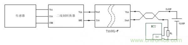 技術(shù)分享:兩線制智能儀表的信號隔離方案