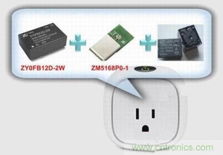 智能插座的推薦設(shè)計(jì)方案: