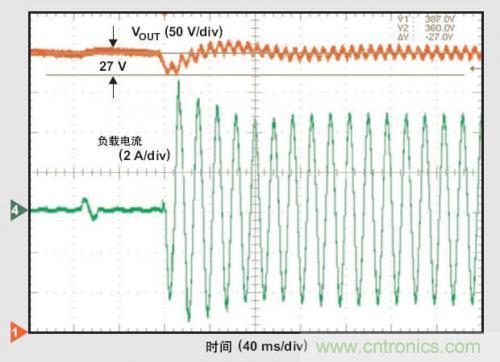 解析：交流跳周模式如何提高PFC輕負載的效率？