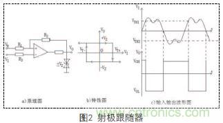 技術指南:基于UC3842彩顯開關電源的優化改進