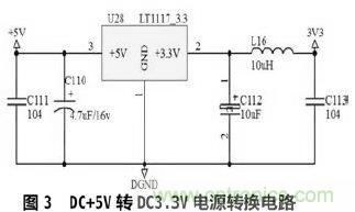 設計分享:基于STM32F101數(shù)據(jù)采集器的設計方案