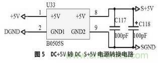設計分享:基于STM32F101數(shù)據(jù)采集器的設計方案