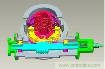 技術(shù)解讀:基于Pro/E5.0的閥門控制器結(jié)構(gòu)設(shè)計
