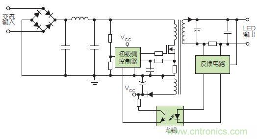 選型必備:LED驅動器架構的選擇