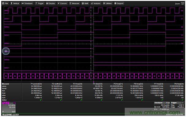 專家解析：如何用混合信號示波器探測模擬和數字信號？
