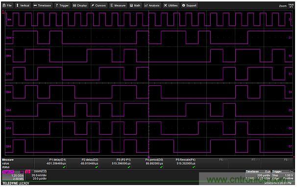 專家解析：如何用混合信號示波器探測模擬和數字信號？