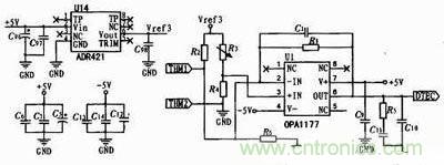 軍用前沿:無線激光通信系統—光發射電路模塊的設計