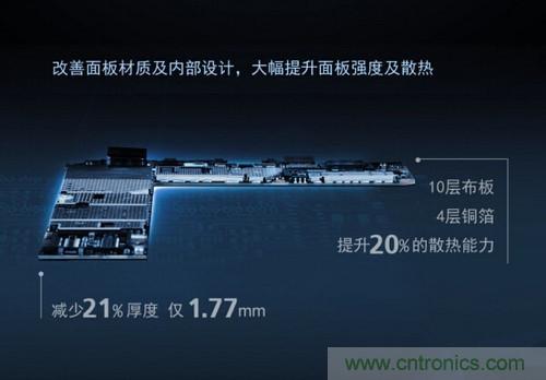 “完曝”vivo首創全球單面臨界面板，做到全球最薄