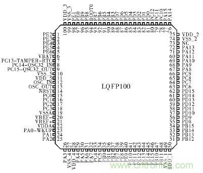 電路簡(jiǎn)單的心電采集儀設(shè)計(jì),家人不再擔(dān)心!