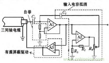 震驚!電壓非接觸式穩(wěn)定測量的驚天實(shí)現(xiàn)