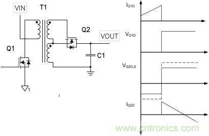 專家支招:使用同步整流器提高非連續反激效率
