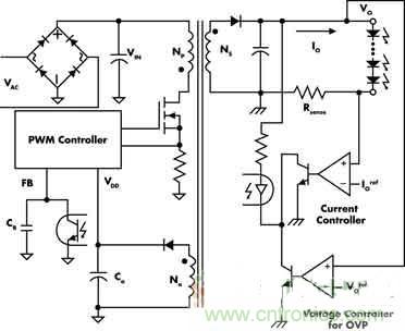 高亮度、低成本的LED驅動初級端調節技術