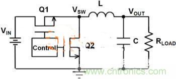提升DC-DC降壓轉(zhuǎn)換器的性能,電容電感是關(guān)鍵!