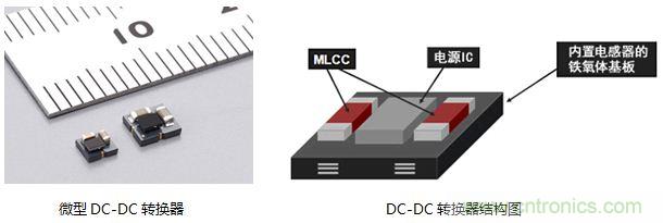 村田解說:從傳感器入手打造“微精致”可穿戴手環(huán)
