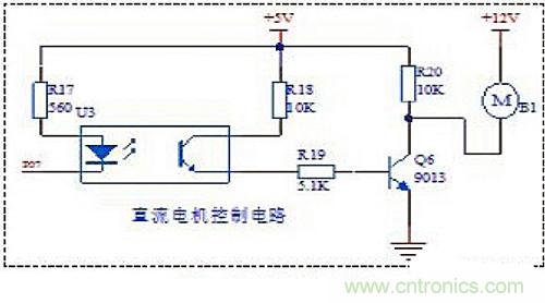 案例解析:直流電機調(diào)速與測速電路模塊的設(shè)計