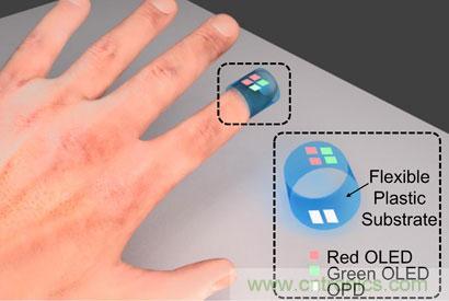 隨用隨丟的創可貼傳感器!竟能分析血氧